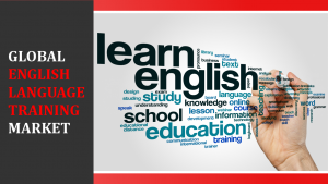 English Language Training Market