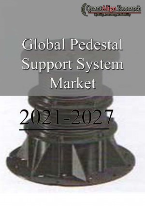 pedestal support system