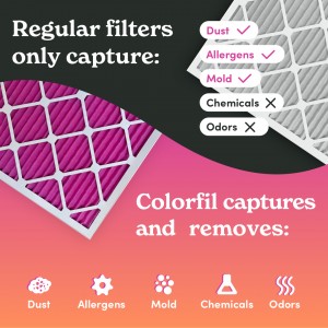 Colorfil® is recognized with National Product of the Year Award