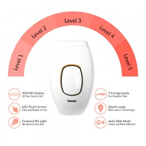 Belle Bella Hair Removal 1