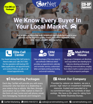 We Know Every Buyer In Your Local Market