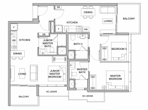 Dual Key Concept Units
