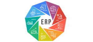 3 Tips For Selecting An ERP System