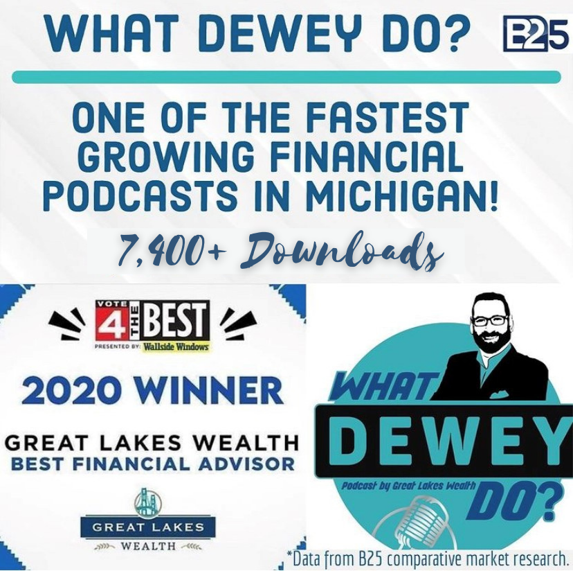 Fastest Growing Podcast May 2021