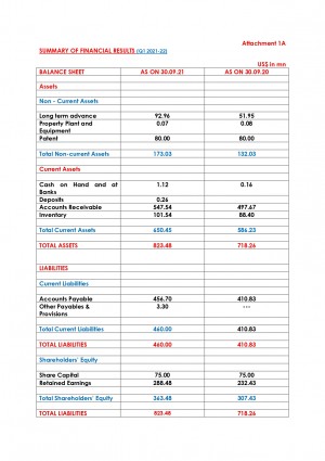 Q1 2021 22 Press Release page 0006