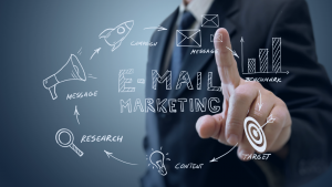 Email marketing: The business revolutionary