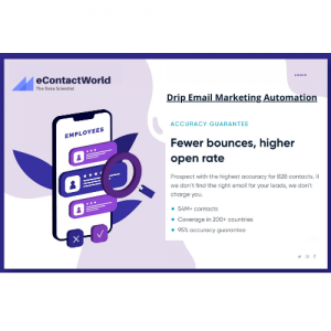 DRIP EMAIL eContactWorld MARKETING AUTOMATION SOFTWARE
