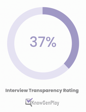 Best Startup UK Names KnowGenPloy Among Top Career Planning Startups In the UK 