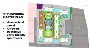 VTP EUPHORIA Training Deck 2021 11 10 1 page 0023