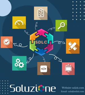 Best Quality Practices in Software Development in Soluzione