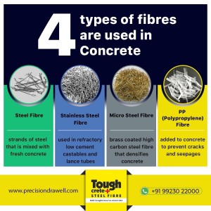 Types of Micro Steel Fibre
