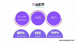 WEM APAC No Code Platform