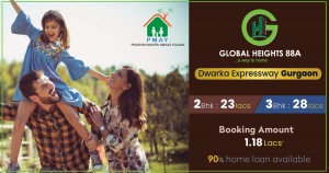 Global Heights 88A Gurgaon
