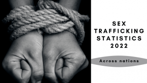 Sex trafficking statistics worldwide