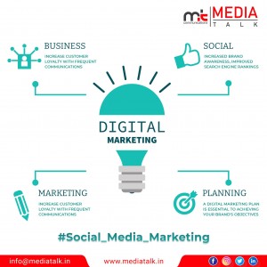 Digital Marketing Services Mediatalk