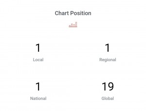 Pocahontas Music in Photoshoot