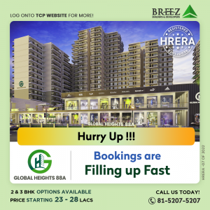 Global Heights 88a Gurgaon