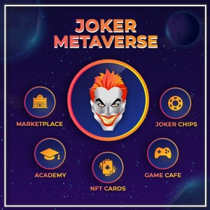 Source: Joker Metaverse