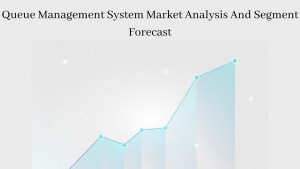 Queue Management System Market Analysis And Segment Forecast