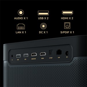 Dangbei Mars Pro 4K Laser Projector Multi-interface design 