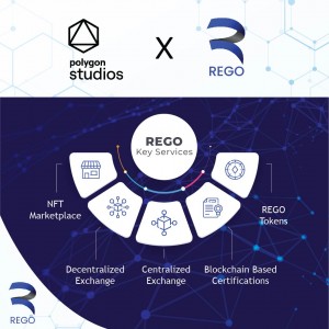 RegoEx Secures Funding Grant Led By Polygon