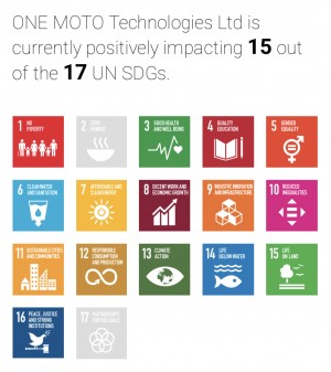 DD82A1AF 5488 4DE3 8C44 111401E74EBD