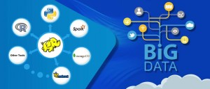 Hadoop Training In Hyderabad