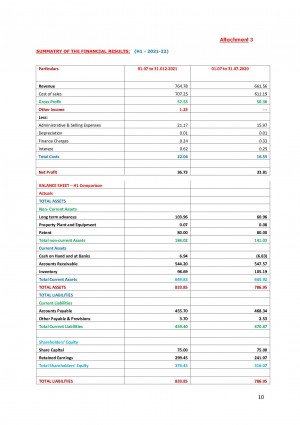 Press Release Q 2 H 1 2021 22 Page 10