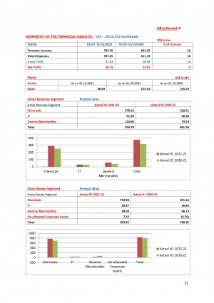 Press Release Q 2 H 1 2021 22 Page 11