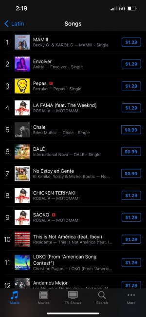 iTunes Top 100 Latin Music