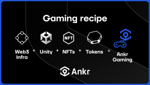 Ankr Launches New Blockchain Gaming SDK