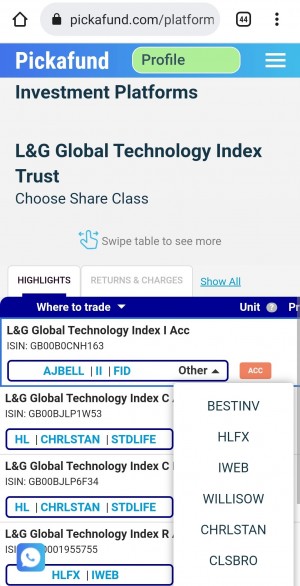 Pickafund Launches First Of Its Kind Search And Comparison Engine For UK Investors To Discover True Worth Of Their Funds