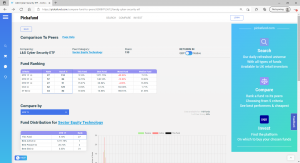 Pickafund Launches First Of Its Kind Search And Comparison Engine For UK Investors To Discover True Worth Of Their Funds