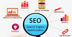 Best SEO Company in Ahmedabad
