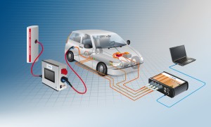 Are you looking for the perfect marketplace for electric vehicle charging systems