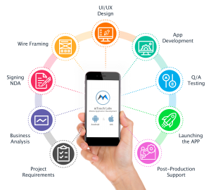 mobile app development company