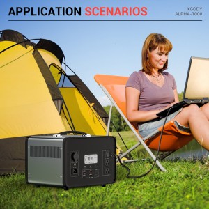 Portable Power Station for outdoor working