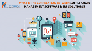 Supply Chain Management Software ERP Solution
