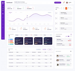 Auto Repair Software