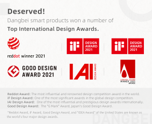Dangbei wins a lot of international awards