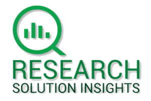 Smart Watch Market to 2025: Sony Corporation, Samsung Electronics Co., Ltd, Fossil Group, Inc.