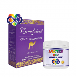 Spectrum Care+ Protocol