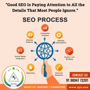 Best SEO Company In Madurai