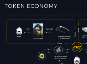 Interactivity Mining with FantaVerse Mixed Reality (MR) FantaGlass