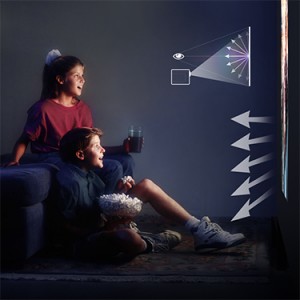 Dangbei Mars Pro 4K Laser Projector eye protect