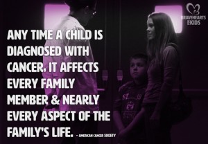 When a Child is Sick, the Whole Family Suffers