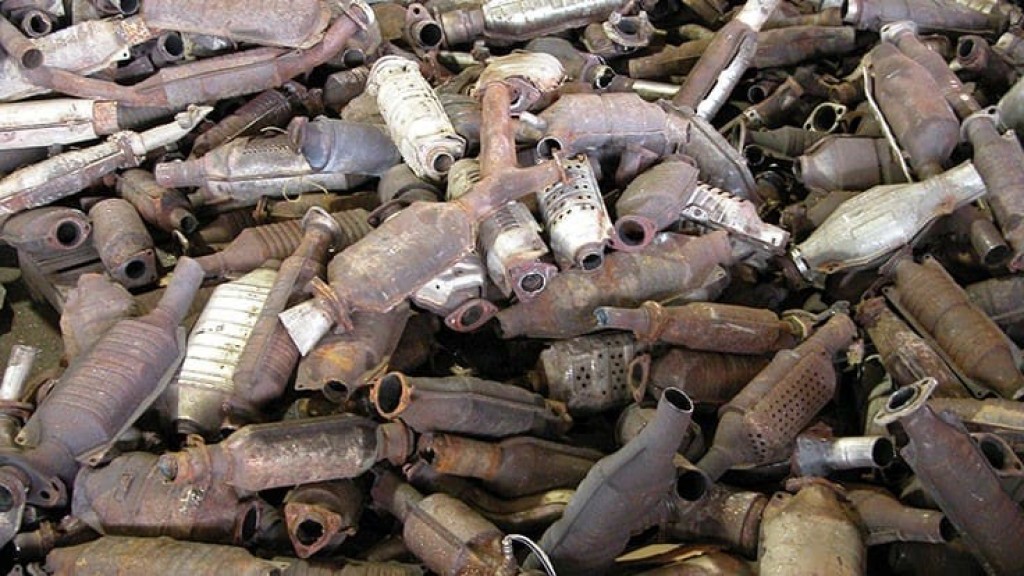 How to Go About Catalytic Converter Recycling in Australia IssueWire