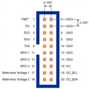 Typical JTAG connector diagram1