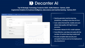 Decanter AI Optimizes Medical Supply Chain and Logistics 
