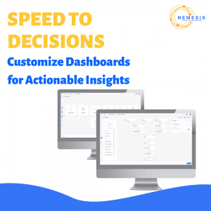 Predictive Analytics with No Coding